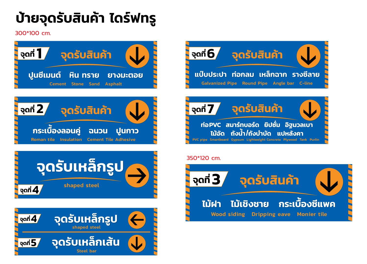 ป้ายจุดรับสินค้า.jpg
