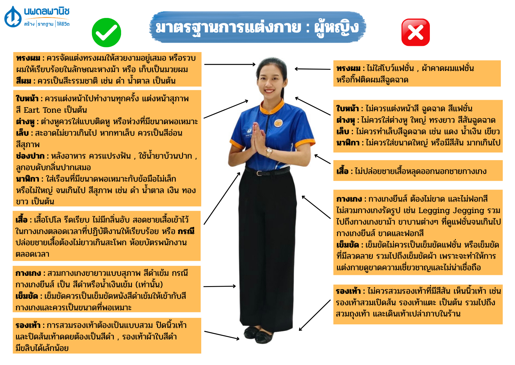 มาตรฐานการแต่งกาย  ผู้ชาย.png