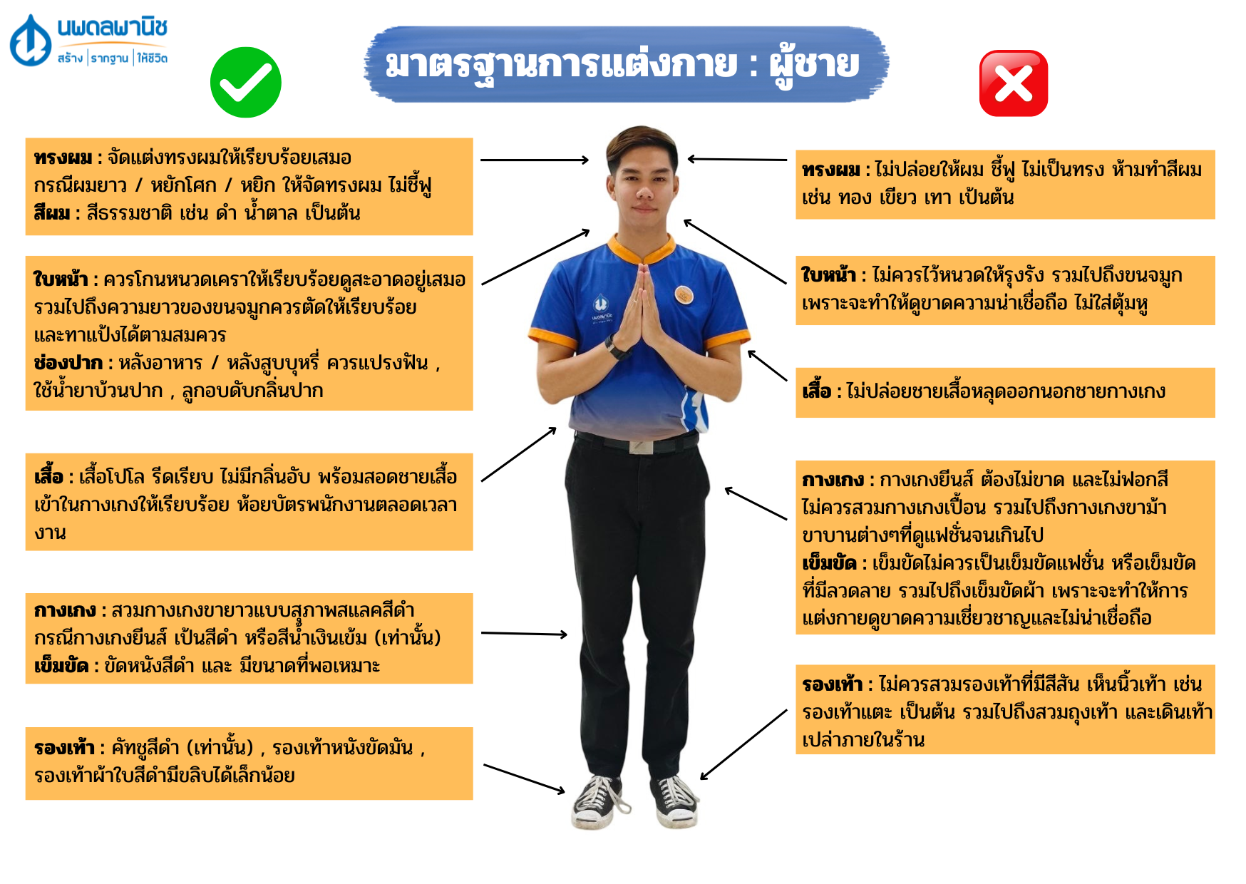 มาตรฐานการแต่งกาย  ผู้ชาย (1).png