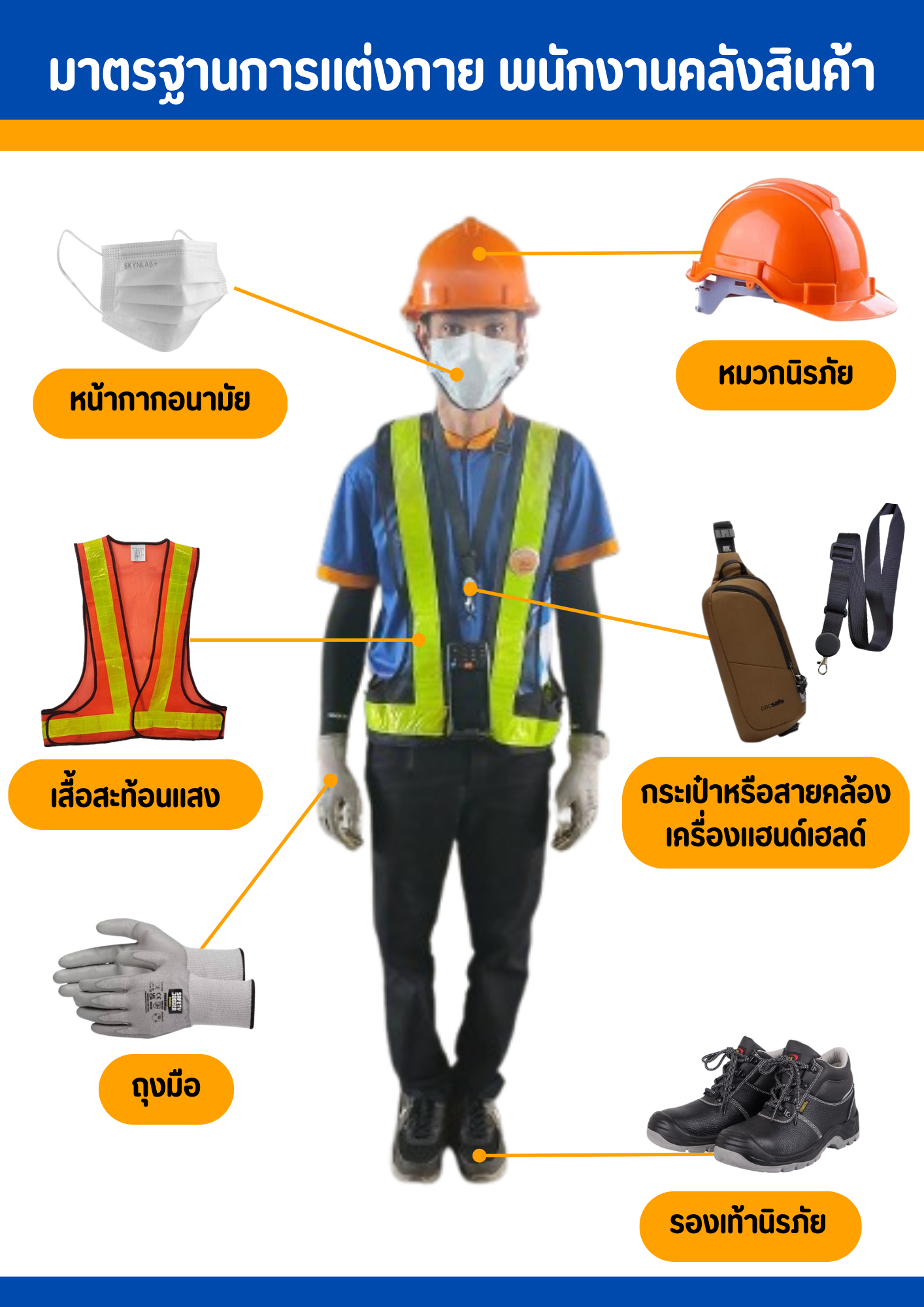 รับสมัครพนักงาน Expert.png