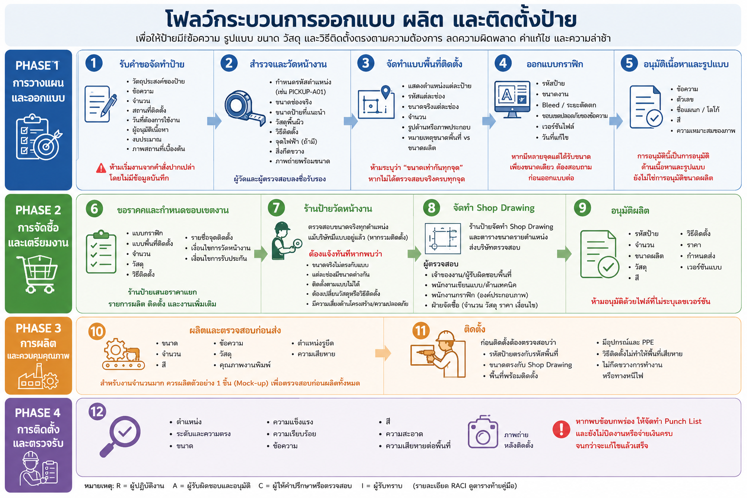 ChatGPT Image 30 ก.ค. 2569 09_24_19.png