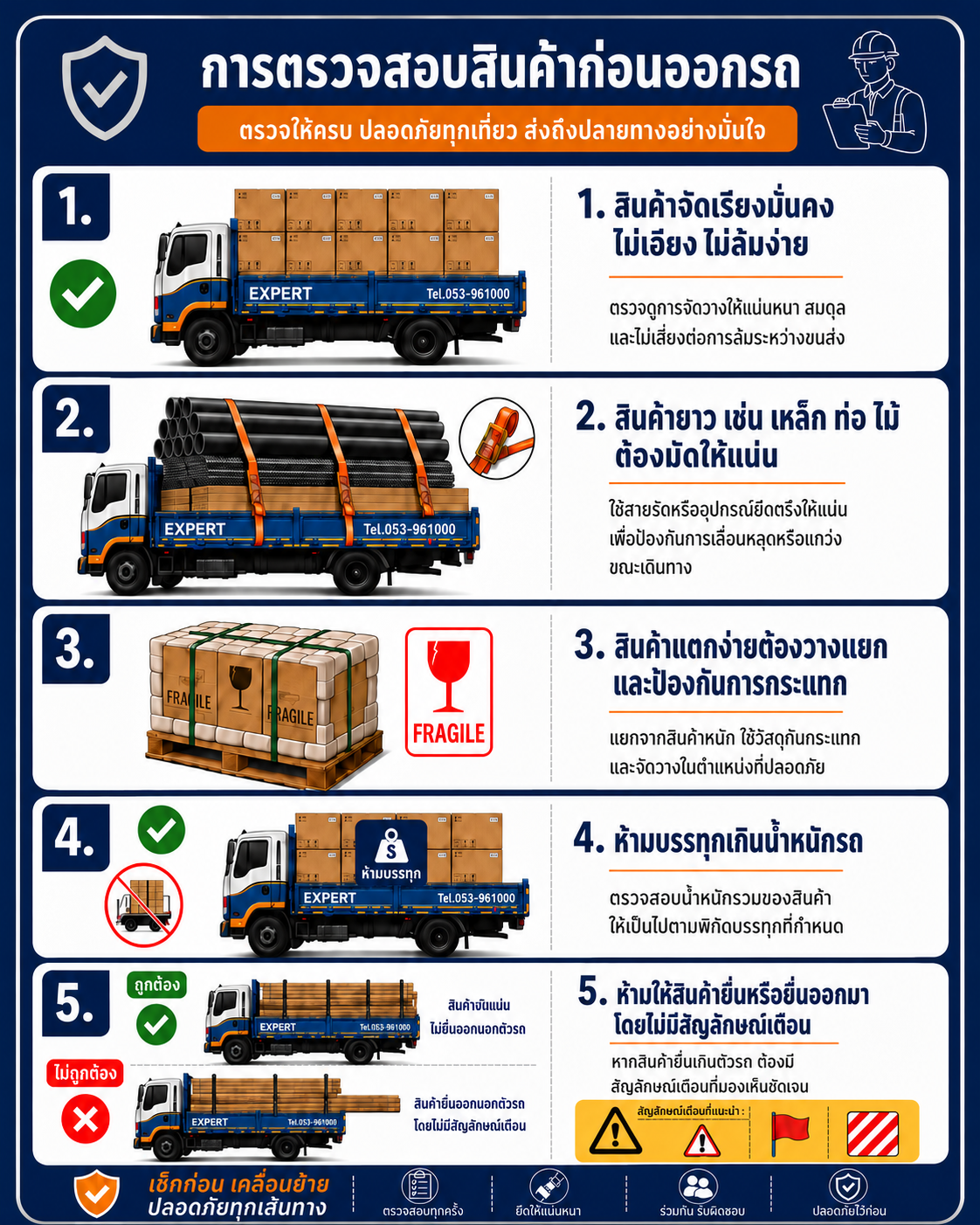 ChatGPT Image 2 ก.ค. 2569 09_10_46.png