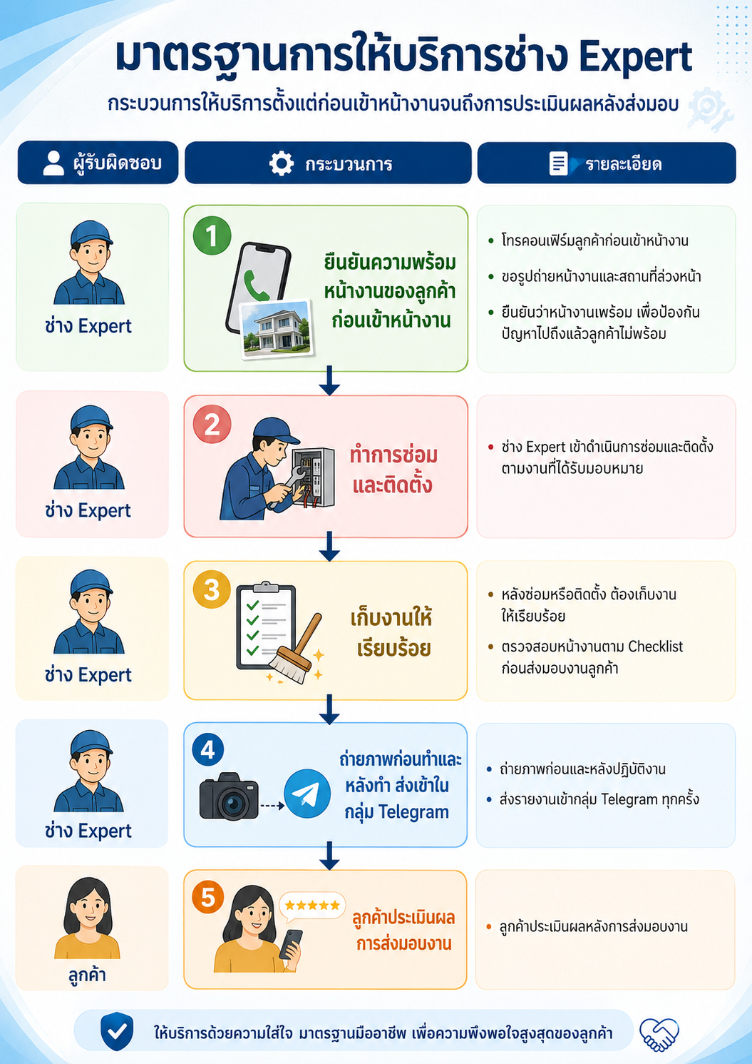 ChatGPT Image 30 ก.ค. 2569 15_23_49.png