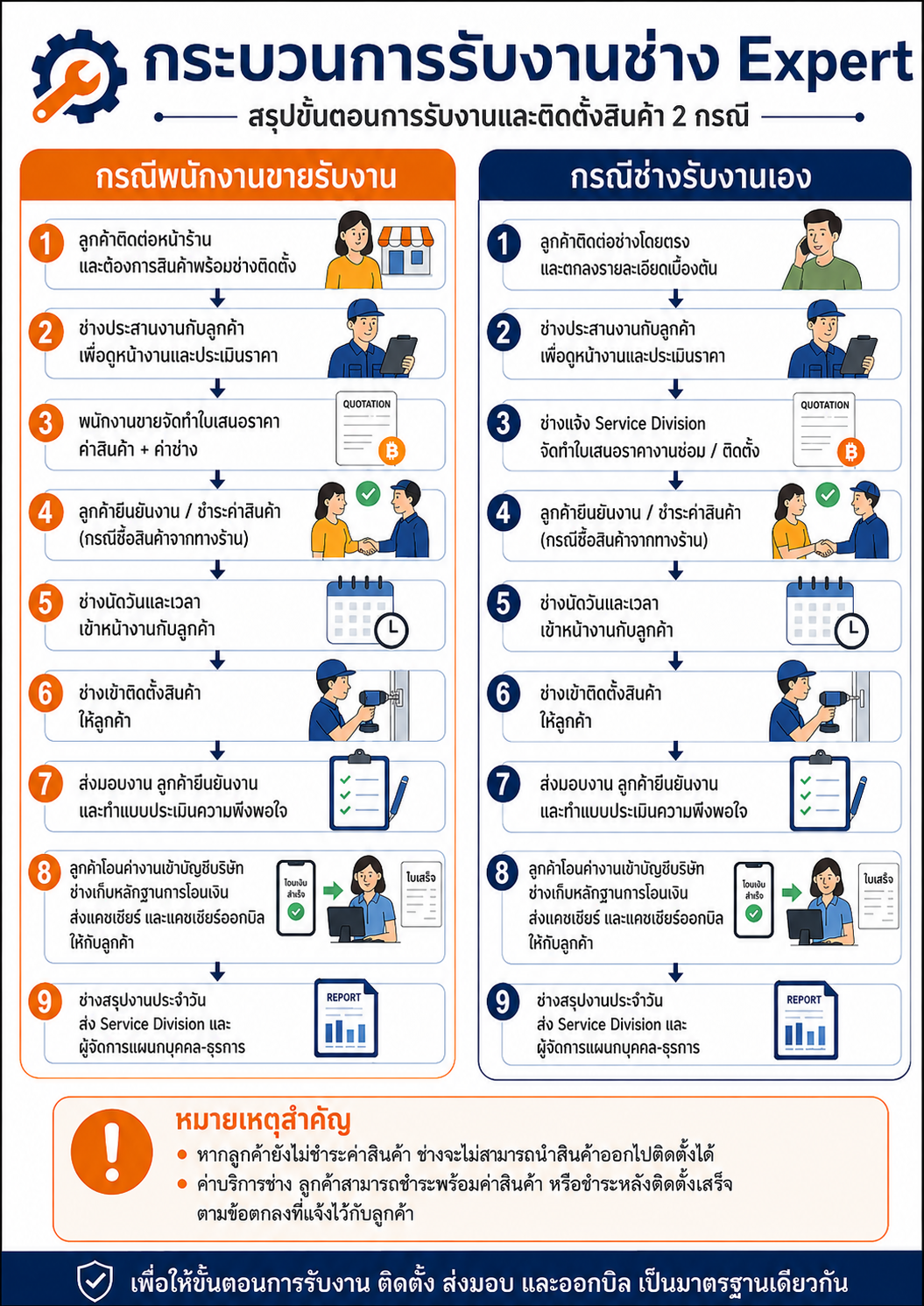 ChatGPT Image 30 ก.ค. 2569 16_05_36.png