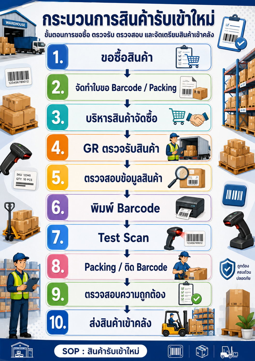 ChatGPT Image 11 ส.ค. 2569 13_35_03.png