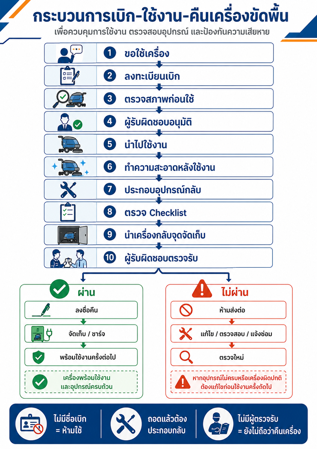 ChatGPT Image 18 ส.ค. 2569 16_38_54.png